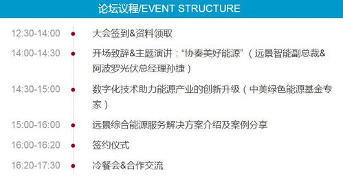 某汽車企業(yè)基地綜合能源方案最佳實踐與技術服務