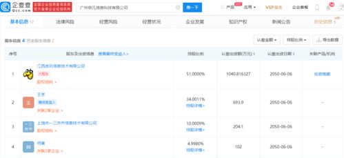 貪玩藍月運營商跨界布局AI，成立新公司劍指人工智能應(yīng)用軟件開發(fā)